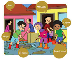 Kunci jawaban pada artikel ini digunakan sebagai panduan dan pembanding oleh orang tua untuk mengoreksi pekerjaan anak. Lengkap Kunci Jawaban Kelas 2 Tema 8 Subtema 3 Pembelajaran 6 Simple News Kunci Jawaban Lengkap Terbaru