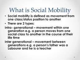 Social Mobility 2 638 Jpg 638 479 Sociology Theory What Is Social Study Notes