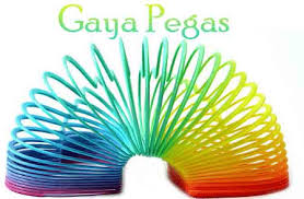 Gaya Pegas Pengertian Contoh Grafik Hukum Hooke Dasar Teori