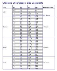 77 Reference Of Childrens Shoe Sizes Age Uk In 2020 Shoe Size Chart Kids Baby Shoe Sizes Baby Shoe Size Chart