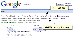 Image result for Title, Meta and Alt tags in SEO