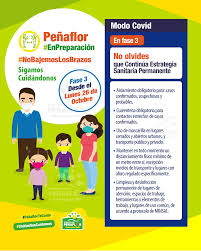 En esta fase se presenta el análisis económico determina el costo de la electricidad y vapor. Penaflor Pasa A Fase 3 De Preparacion A Partir Del Lunes 26 De Octubre Municipalidad De Penaflor