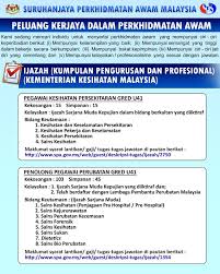 Semakan penempatan penolong pegawai perubatan gred u41 (lantiikan baharu) berkuat kuasa 4 januari 2021 kementerian kesihatan malaysia 157 semakan keputusan penempatan jururawat gred u29 (kontrak) berkuat kuasa 17 disember 2020 Iklan Suruhanjaya Perkhidmatan Awam Malaysia Spa Facebook