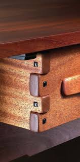 Jun 07, 2021 · designers such as gustav stickley, charles and henry greene and william morris created new, original designs that shared little (save joinery) with the past. Greene Greene Drawers Popular Woodworking Magazine In 2021 Woodworking Woodworking Inspiration Woodworking Techniques