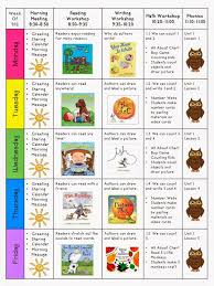 Mrs Ricca S Kindergarten Classroom Library Lesson Plans Library Lesson Plans Kindergarten Lesson Plans Kindergarten Lessons