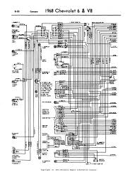 It's a rich language to model software solutions, application structures, system behavior and business processes. 94 Camaro Wiring Diagram Wiring Diagrams Preview Sauce