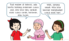 Ipa untuk kelas iii sd dan mi semester 1. Pengaruh Cuaca Bagi Kehidupan Manusia Kelas 3 Sd Gurune Net