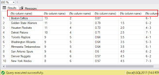 Machine Learning Services And Result Sets Part 2 Machine Learning Relational Database Management System Sql Server