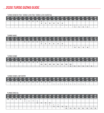 bicycle sizing charts bike tech miami ft lauderdale fl