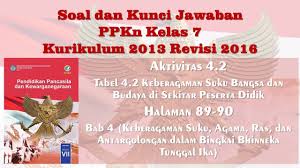 Tugas mandiri 4 1 pkn kelas 9 brainly. Kunci Jawaban Ppkn Kelas 7 Tabel 4 2 Keberagaman Suku Bangsa Dan Budaya Di Sekitar Peserta Didik Youtube