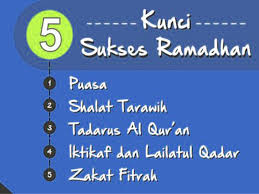 Ucapan menyambut bulan ramadhan, bulan ramadhan telah datang rasa bahagia dan syukur senantiasa terasa bagi setiap umat muslimin di seluruh penjuru dunia. 5 Target Amalan Di Bulan Ramadhan Yang Harus Dikerjakan Nada 313