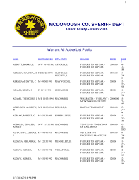 Tarrant county provides the information contained in this web site as a public service. Warrant List Mcdonough County Sheriff S Office