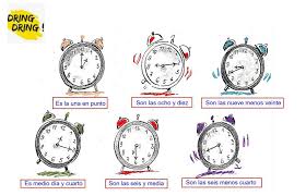 Aquí tienes el vocabulario que necesitas, un texto de ejemplo que debes leer con. Puzzle Que Hora Es Play Jigsaw Puzzle For Free At Puzzle Factory