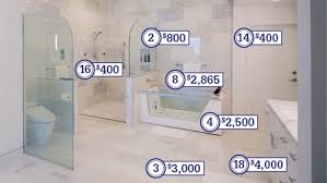 Learn how to avoid these risks. How Much Does A Master Bathroom Remodel Cost Angi Angie S List
