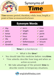 Another Word For Time Synonyms Of Time Day Date Tense Future Life Period Duration Term Length When Hour While Fatherseas Words Synonym More Words