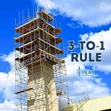What is the 3-to-1 Rule in Scaffolding? Ensuring Stability ...