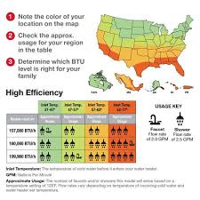 richmond encore high efficiency 9 5 gpm tankless natural