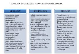 Pengajaran dan pembelajaran di dalam bilik darjah (mohd fadli et al. Pengurusan Pembelajaran Kps3014
