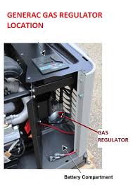 Electrical Generators Backup Emergency Electrical