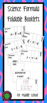 Students Will Create Science Formula Booklets With This Interactive Notebook Activity Each Part Of The B Science Formulas Interactive Science Notebook Science