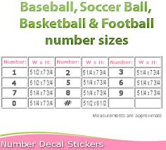 Football Jersey Number Stickers Varsity Numbers Wall Decor