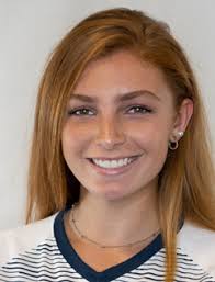 Tracking the Mountaineers #13 West Virginia vs. iowa state Tale of the Tape