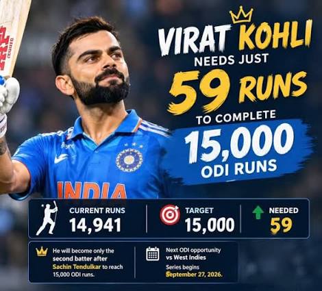 👑🇮🇳 KING KOHLI. 15,000 ODI RUNS. 55 ODI CENTURIES. THE GREATEST WHITE-BALL BATTER OF ALL TIME. 15,000 ODI RUNS. 55 ODI CENTURIES. ANOTHER NIGHT. ANOTHER PIECE OF HISTORY. Virat Kohli has done