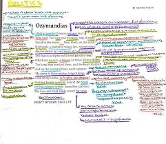 Ozymandias By Percy Shelley Poem Analysis Gcse Poems English Literature Poems