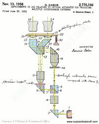 Turn the sheet of construction paper horizontally, and lay it on a flat surface, such as a kitchen counter. How Holograms Work Explain That Stuff