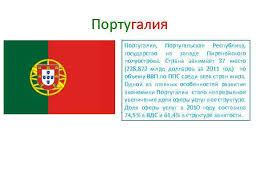 The flag of portugal (portuguese: Portugaliya Flag Strany Portugaliya Portugalskaya Respublika Gosudarstvo Na