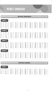 Download kunci jawaban pr lks intan pariwara kelas 12 semester 1 2020 pdf matematika kimia biologi fisika ekonomi sejarah. Kunci Jawaban Spm Matematika