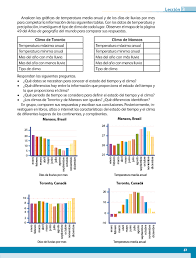 Respuestas libro de geografa 5 grado pag 100 el agua en. Geografia Quinto Grado 2017 2018 Ciclo Escolar Centro De Descargas