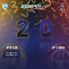Jun 05, 2021 · האלופים במרוץ חייו של מויאל. Facebook
