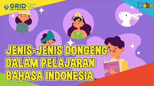 Sebelumnya aku pernah membuat penjelasan singkat tentang pengertian dongeng dalam bahasa sunda , silahkan di baca ya. Jenis Jenis Dongeng Dalam Pelajaran Bahasa Indonesia Shorts Youtube