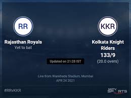 Replay match videos from across world football. 3duiltrqxalsmm