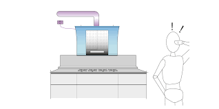 Conduit De Hotte De Cuisine Plans Valcucine