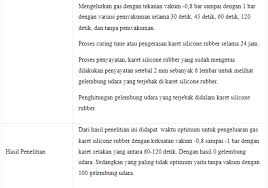 Pelajari cara membuat resume dengan bantuan tutorial kami. Contoh Resume Jurnal Dan Urutan Strukturnya Yang Benar Kumparan Com