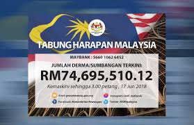 • membuat keputusan asean ialah zon bebas senjata nuklear. Tabung Harapan Malaysia Mula Terima Sumbangan