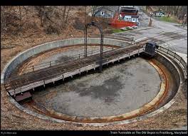 Train Turntable At The Old Depot In Frostburg Maryland Model Train Scenery Train Depot Railroad Photography