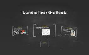 Check spelling or type a new query. Macunaima Filme X Obra Literaria By Marcelo Chalub Llanco