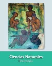 Tomado del libro de ciencias naturales de 6to año bloque 2: Ciencias Naturales Tercero 2020 2021 Ciclo Escolar Centro De Descargas