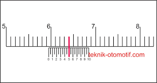 Soal Pilihan Ganda Alat Ukur Micrometer Luar Jangka Sorong Dan Multimeter Teknik Otomotif Com