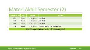 Maybe you would like to learn more about one of these? Contoh Soal Uts Logika Algoritma Semester 1