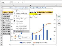 How To Make A Pareto Chat In Excel And Google Sheet Excelchat