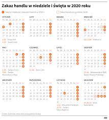 Które niedziele w grudniu 2020 roku będą handlowe, a w które galerie i duże sklepy pozostaną zamknięte? Niedziele Handlowe 2020 Czy W Niedziele 28 Czerwca Sklepy Beda Otwarte Tvn24 Biznes