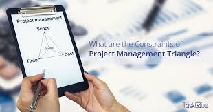 Browse project management training here: What Are The Constraints Of Project Management Triangle