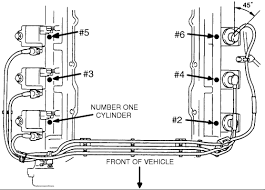 Learn more about price, engine type, mpg, and complete safety and warranty information. I Ve Got A 1999 Toyota 4runner 6 Cylinder Sr5 With A Misfiring Cylinder My Mechanic Recommends Replacing The Coil