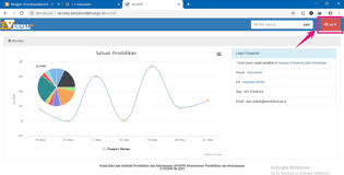 * akun harus sudah terdaftar di jaringan pengelola data pendidikan. Cara Melekukan Vervalsp Di Http Vervalsp Data Kemdikbud Go Id Verval