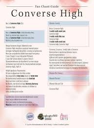 Resultat De Recherche D Images Pour Bts Converse High Fanchant Bts Lyric Bts Song Lyrics Bts Quotes