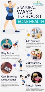 Update your find a dermatologist profile, the academy's directory that's visited by over 1 million people a year. 5 Effective Ways To Build Healthy Bones Infographic